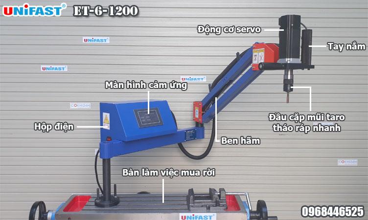 Máy taro điện dạng cần Unifast ET-12-1800