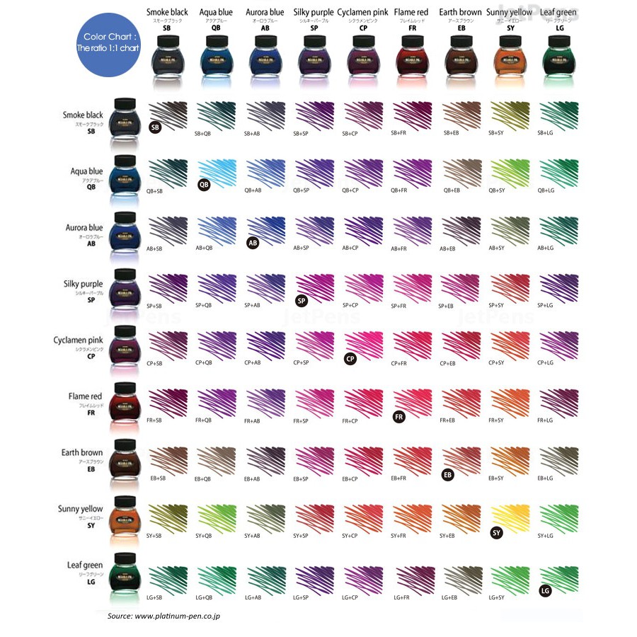 Platinum Mixable Ink - Mực có thể pha màu