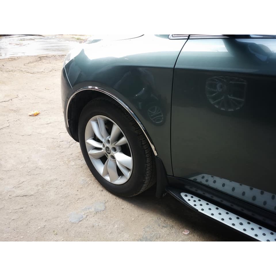 Chắn bùn xe Luxgen U7