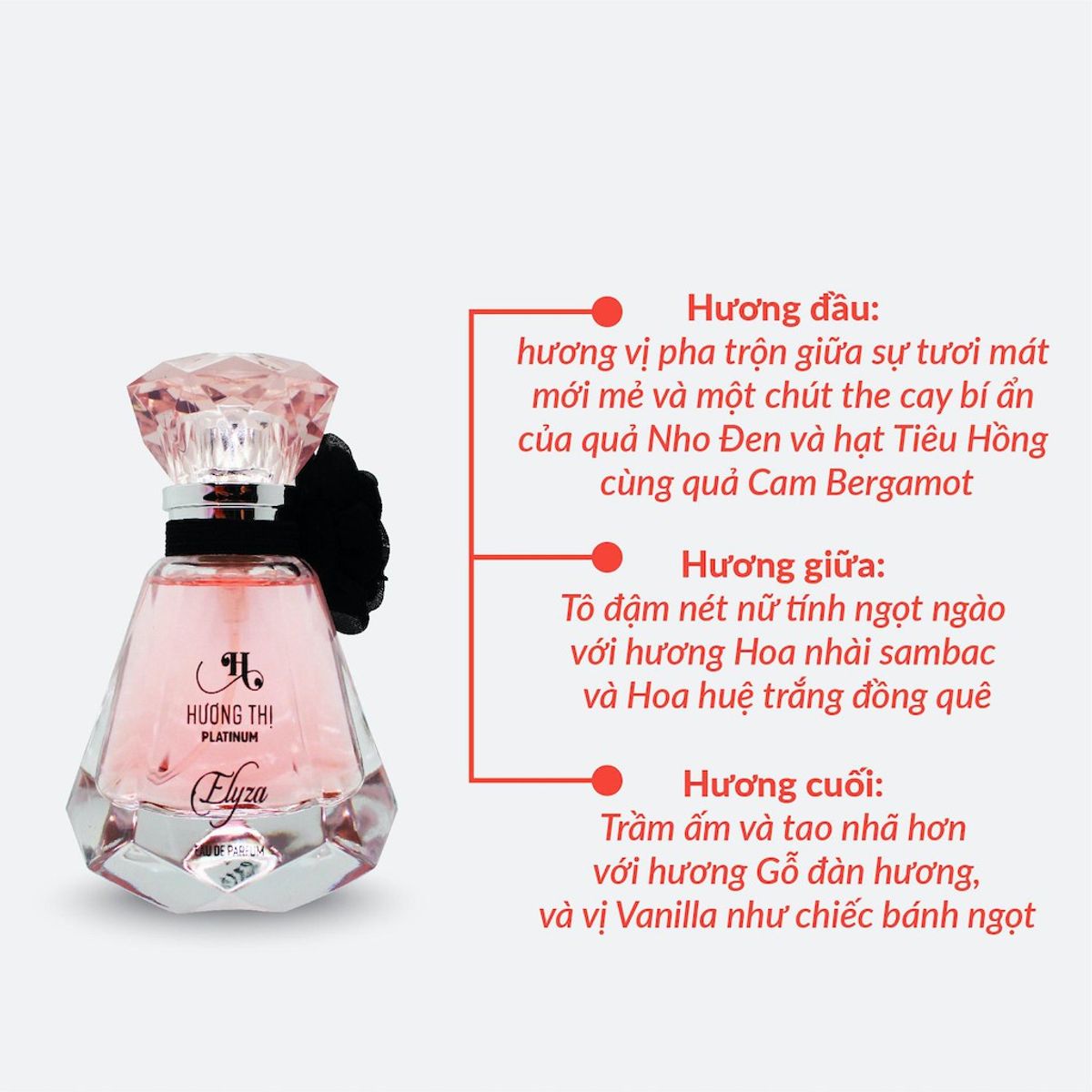 NƯỚC HOA NỮ CAO CẤP ELYZA 30ML - HƯƠNG THỊ