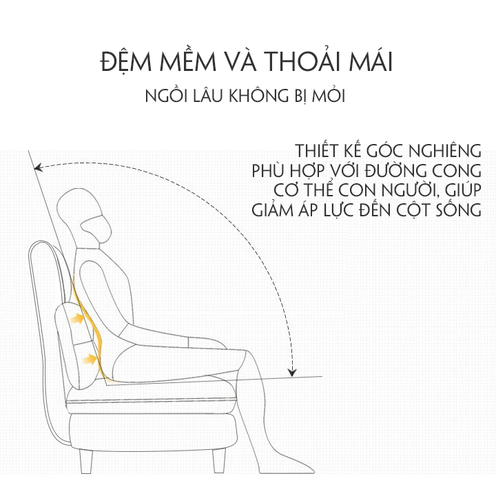 Ghế Sofa, Sofa Bed Đa Năng Làm Giường (HOT)