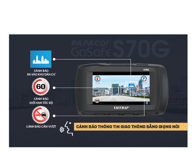 [HCM]Bộ PAPAGO GOSAFE S70G (HÀNG CAO CẤP)