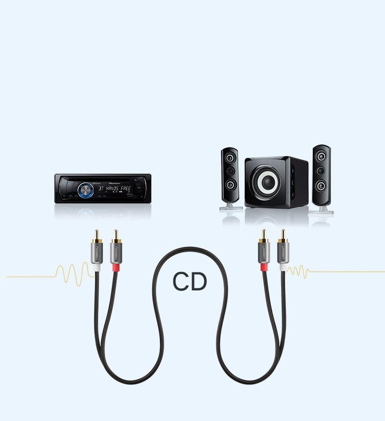 Cáp AV 2 đầu hoa sen 2M UGREEN 10518 - UGREEN 10518 - AV104 2RCA