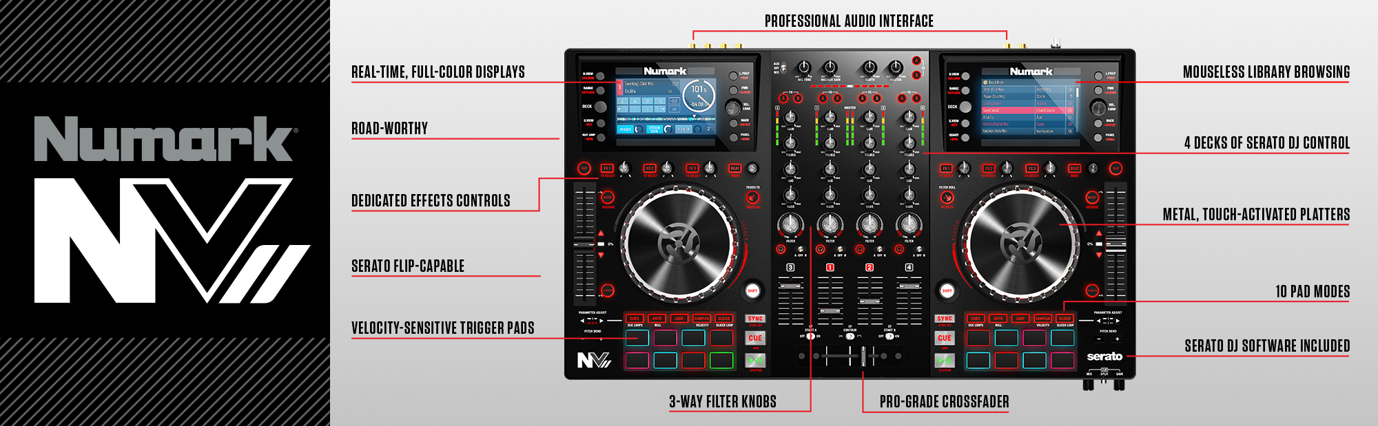 Museinc, BÀN DJ NUMARK NVII MKII