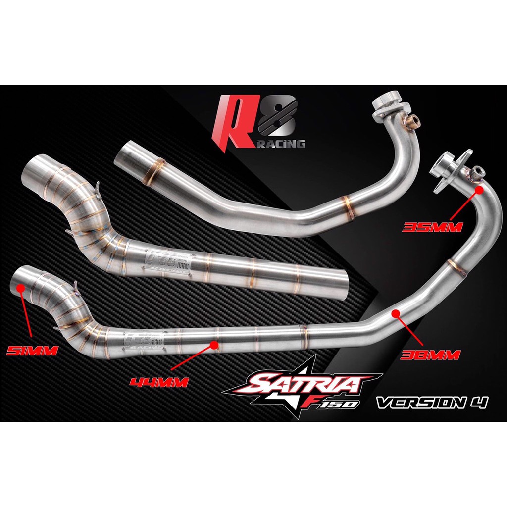 CỔ PÔ R8 CHO RAIDER FI - SATRIA FI