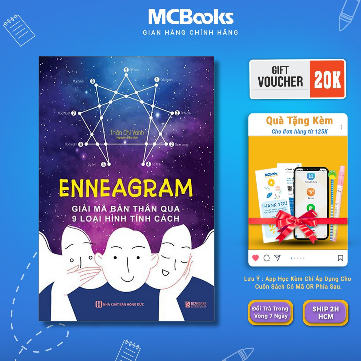 Ennegram: Decoding yourself through 9 kinds of personality