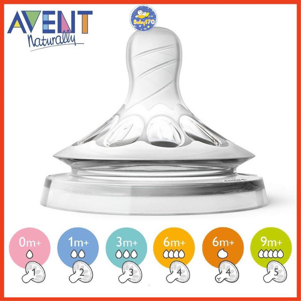 NÚM TI bình sữa cổ rộng Avent Natural