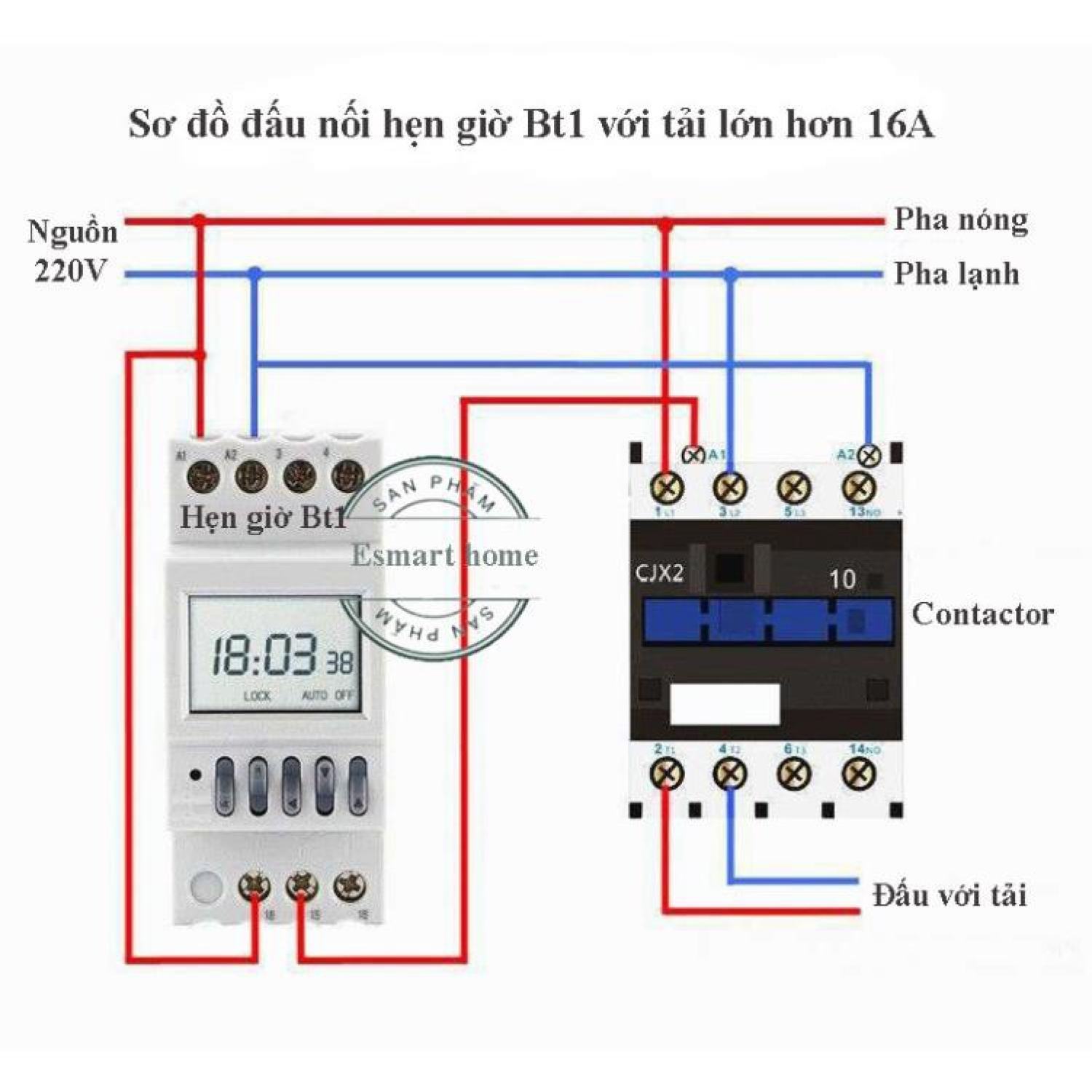 Hẹn giờ chu kỳ tháng - Timer tháng NKG-5