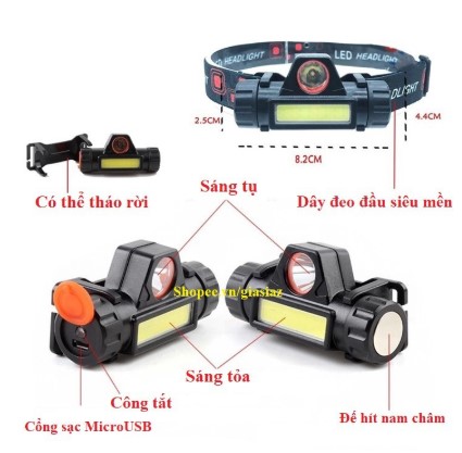 Đèn Đội Đầu Mini Siêu Sáng, Đèn Pin Đội Đầu Mini Siêu Sáng 3in1