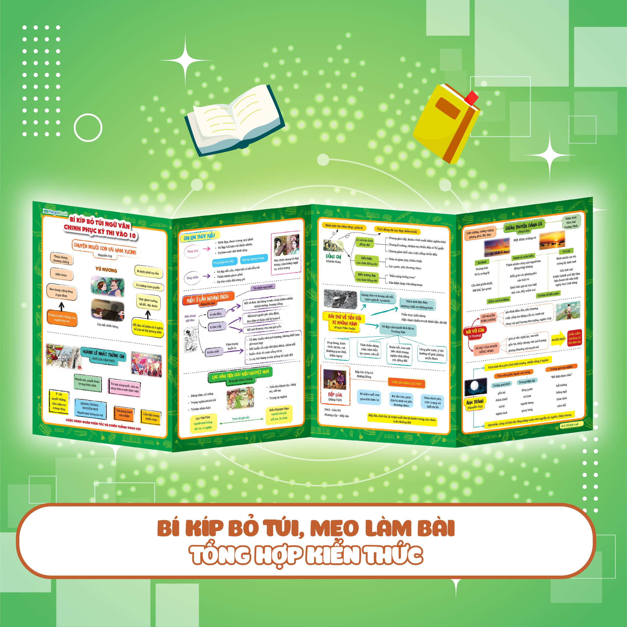 Sách Chinh Phục Đề Thi Vào 10 Môn Văn (Bộ đề mới nhất) - Megabook
