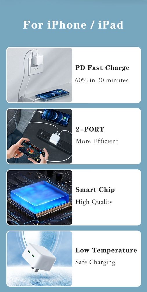 Củ Sạc Nhanh 2 Cổng Type C 35W Cho iPhone 13 12 11 Pro Max iPad ( bảo hành lỗi 1 đổi 1)