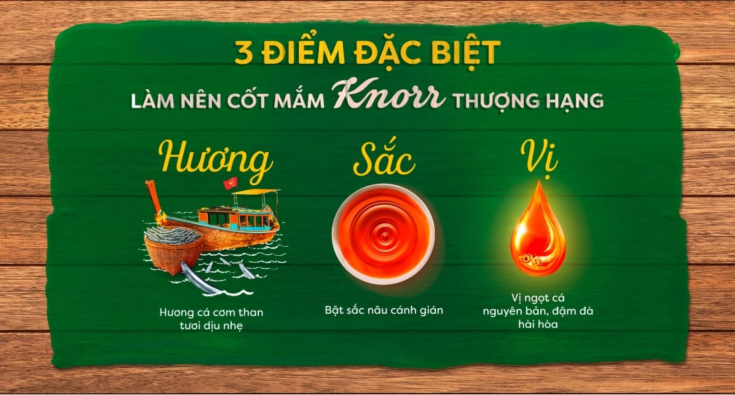 Nước Mắm Cá Cơm Knorr 750ml/Chai