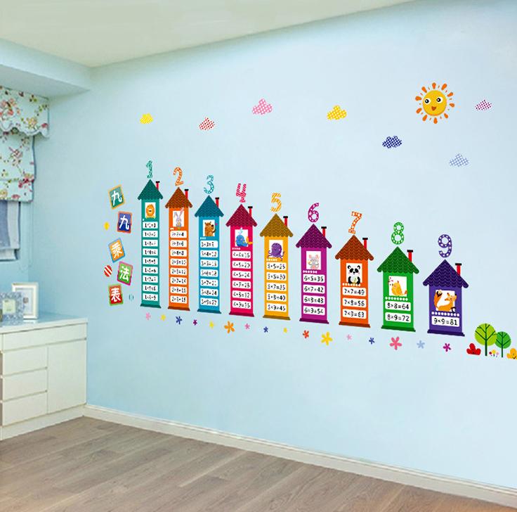 Decal dán tường Bảng cửu chương- T49-vivadecal
