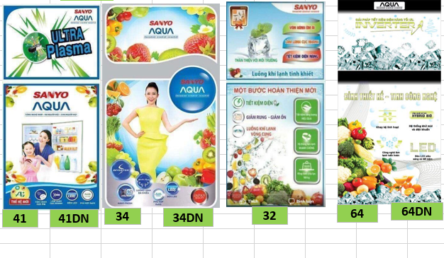 Tem Dán Tủ Lạnh Aqua Và Sanyo - Miếng Dán Tủ Lạnh Sanyo & Aqua ( Dán Bằng Băng Keo 2 Mặt )