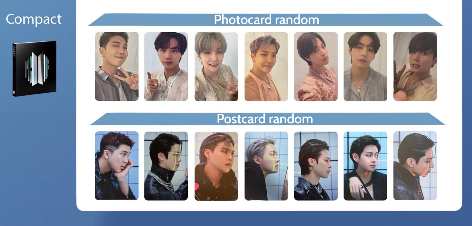 Bộ ảnh BTS PROOF bản COMPACT CKSHOP
