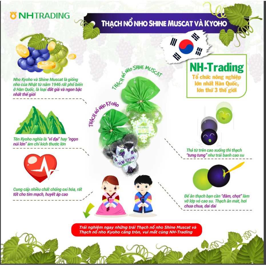 Tổng hợp thạch nổ Hàn Quốc (Xoài 7 viên)