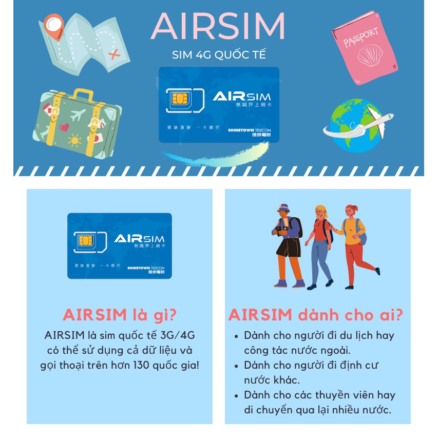 AIRSIM (International 4G SIM) - 130 Countries with 1 SIM - Reusable