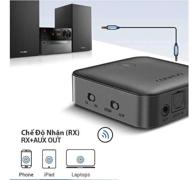 Bộ Thu Phát 2 trong 1 Bluetooth 5.0 Ugreen 70158 ( Có APTX )