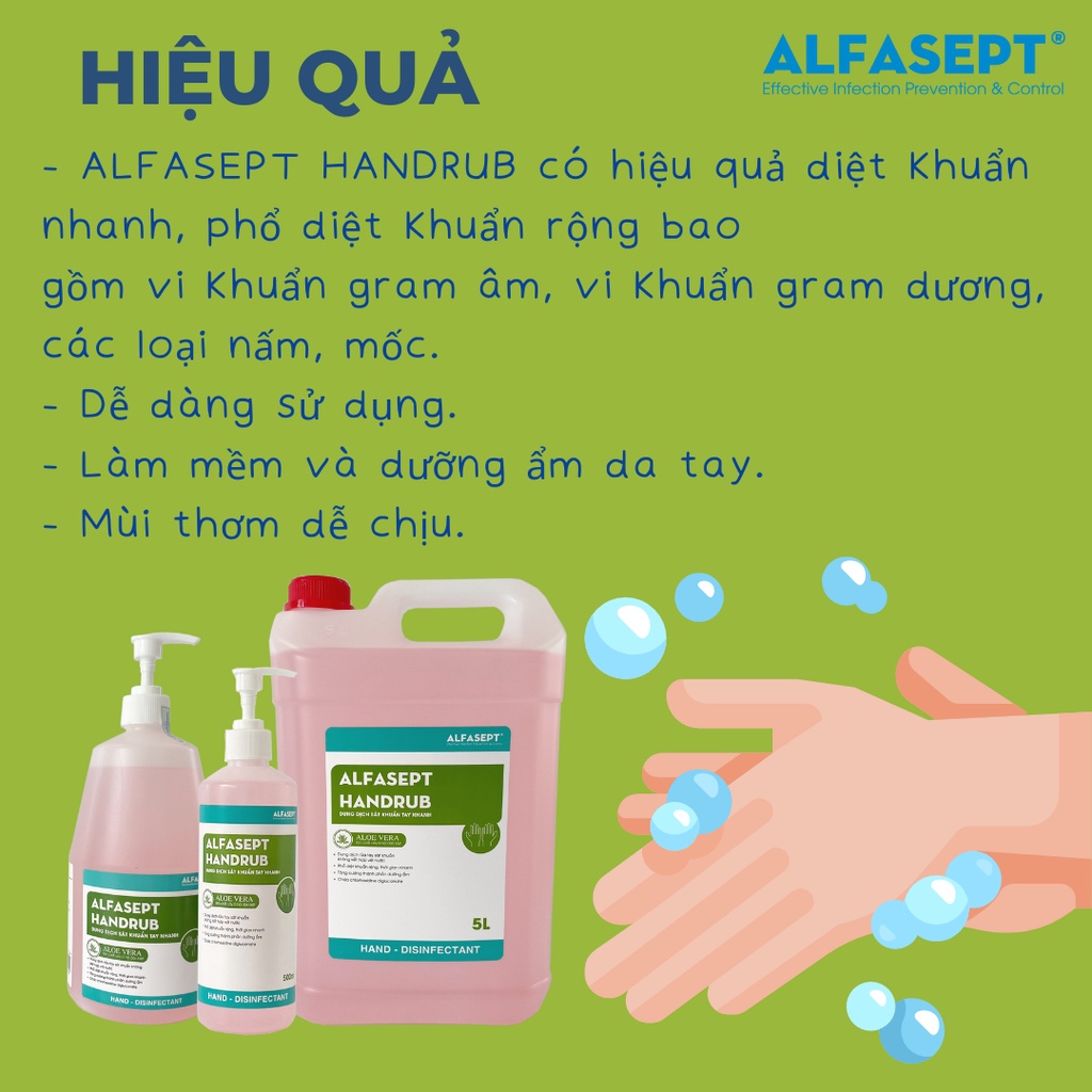 [Chai Lớn Tiết Kiệm] Dung Dịch Rửa Tay Sát Khuẩn Alfasept Handrub 1L