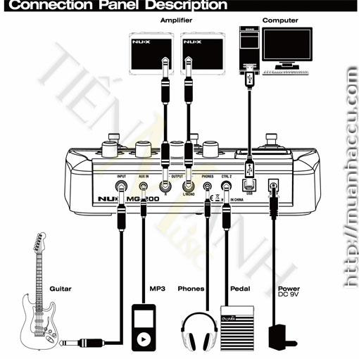 Phơ Guitar Nux MG-200
