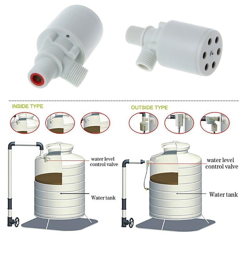 Van phao thế hệ mới - Floating Ball Valve Automatic Float Valve Water Level Control