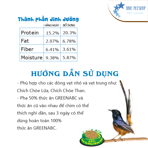 Thức ăn cho Chim Chích Chòe cao cấp White-Rumped Shama