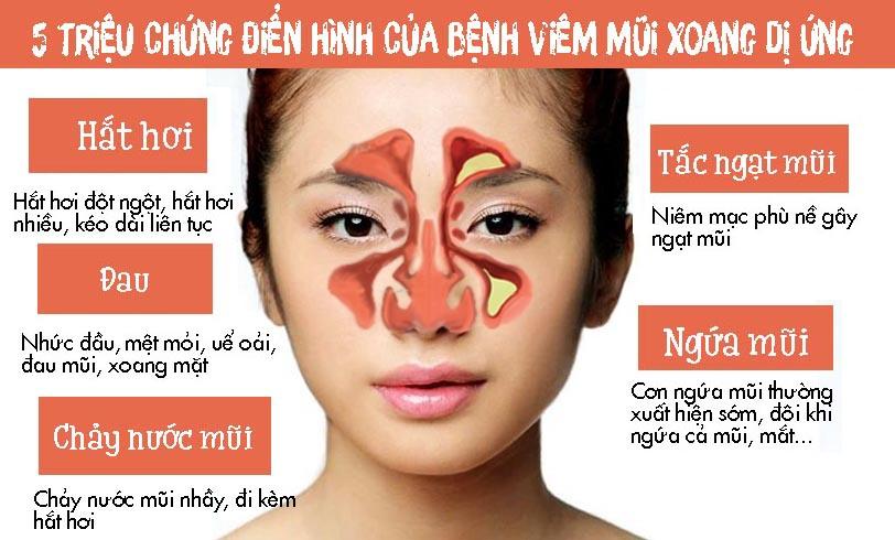 [HCM]BÌNH RỬA MŨI CHO BÉ VÀ NGƯỜI LỚN VSS – THÁO SET CHỈ CÓ BÌNH