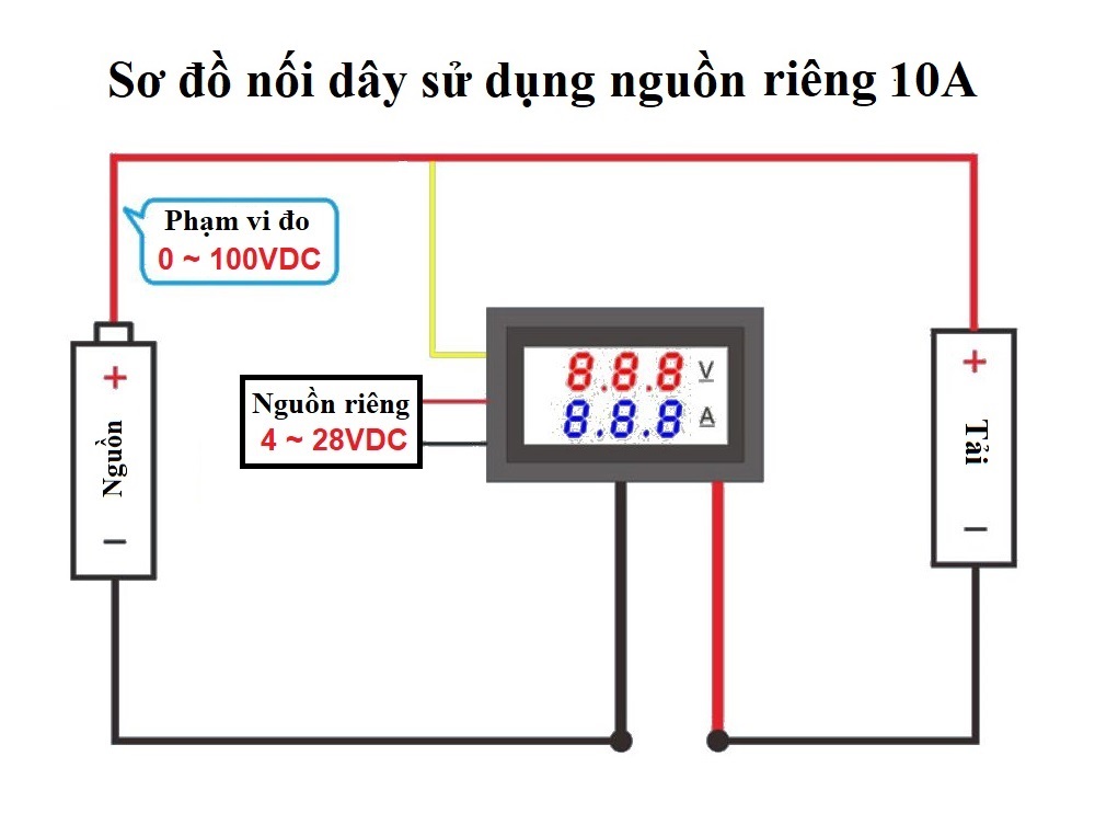 Đồng hồ Đo điện áp & dòng điện DC 100V 10A
