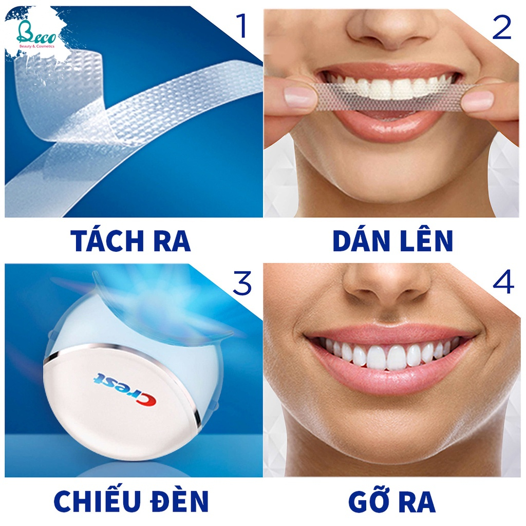 Miếng dán trắng răng Crest White Effects - Crest 3D Whitestrips Supreme Professional