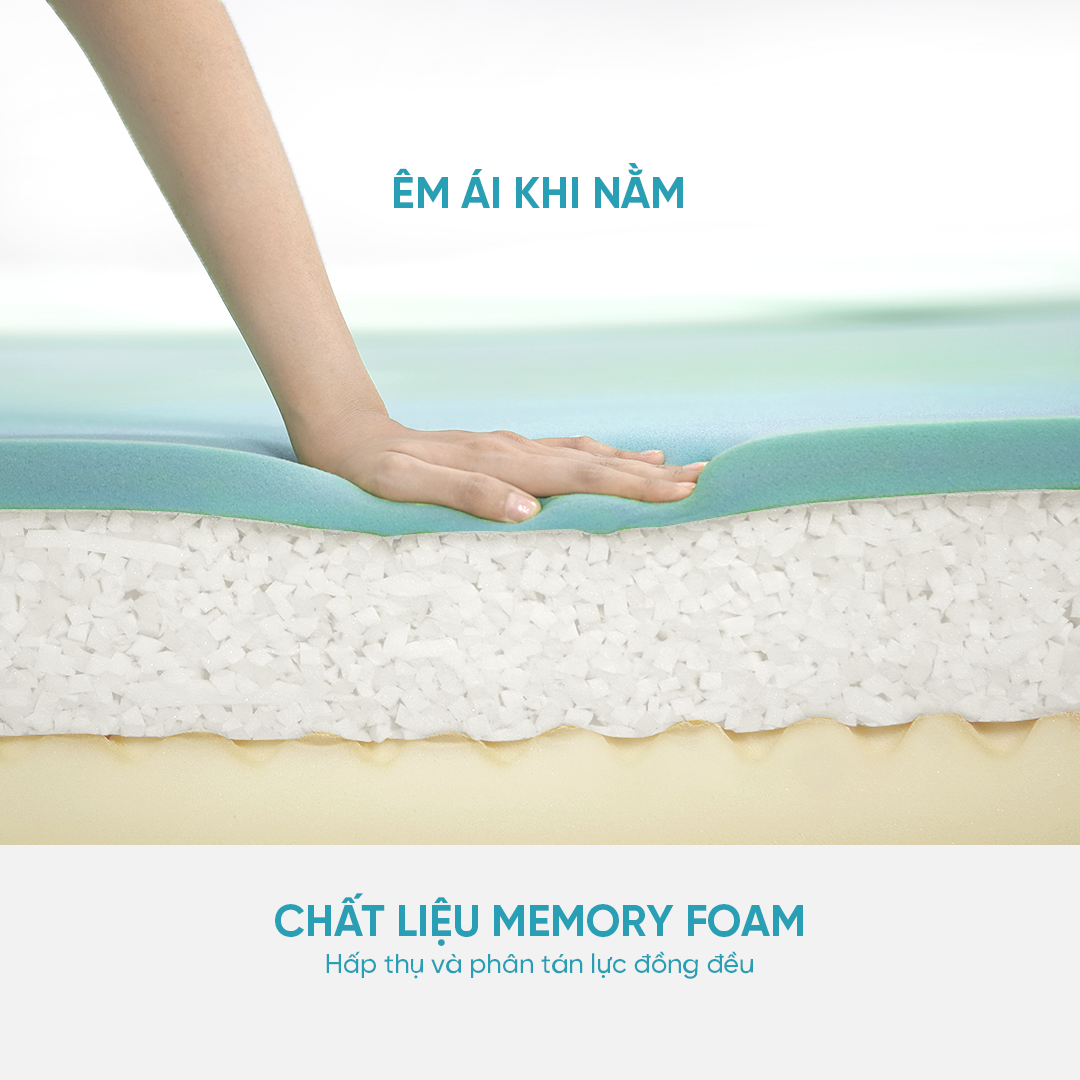 [TRẢ GÓP 0%] Nệm Foam Inoac Aeroflow Fit Plus [FREESHIP + TRẢ GÓP 0Đ]