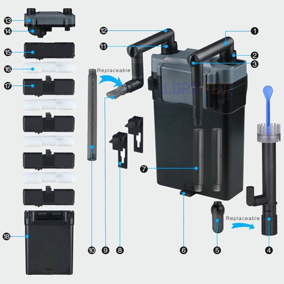 Máy lọc nước Sunsun HBL 803