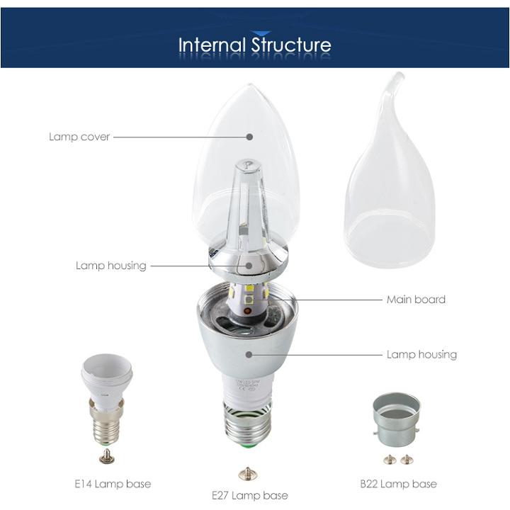 [HCM]Bóng LED Nến RC 5w