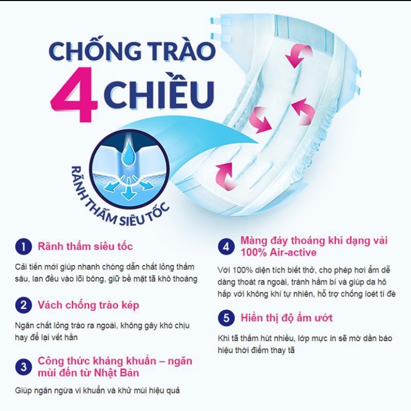 [HCM]Tã dán Caryn Siêu thấm M20
