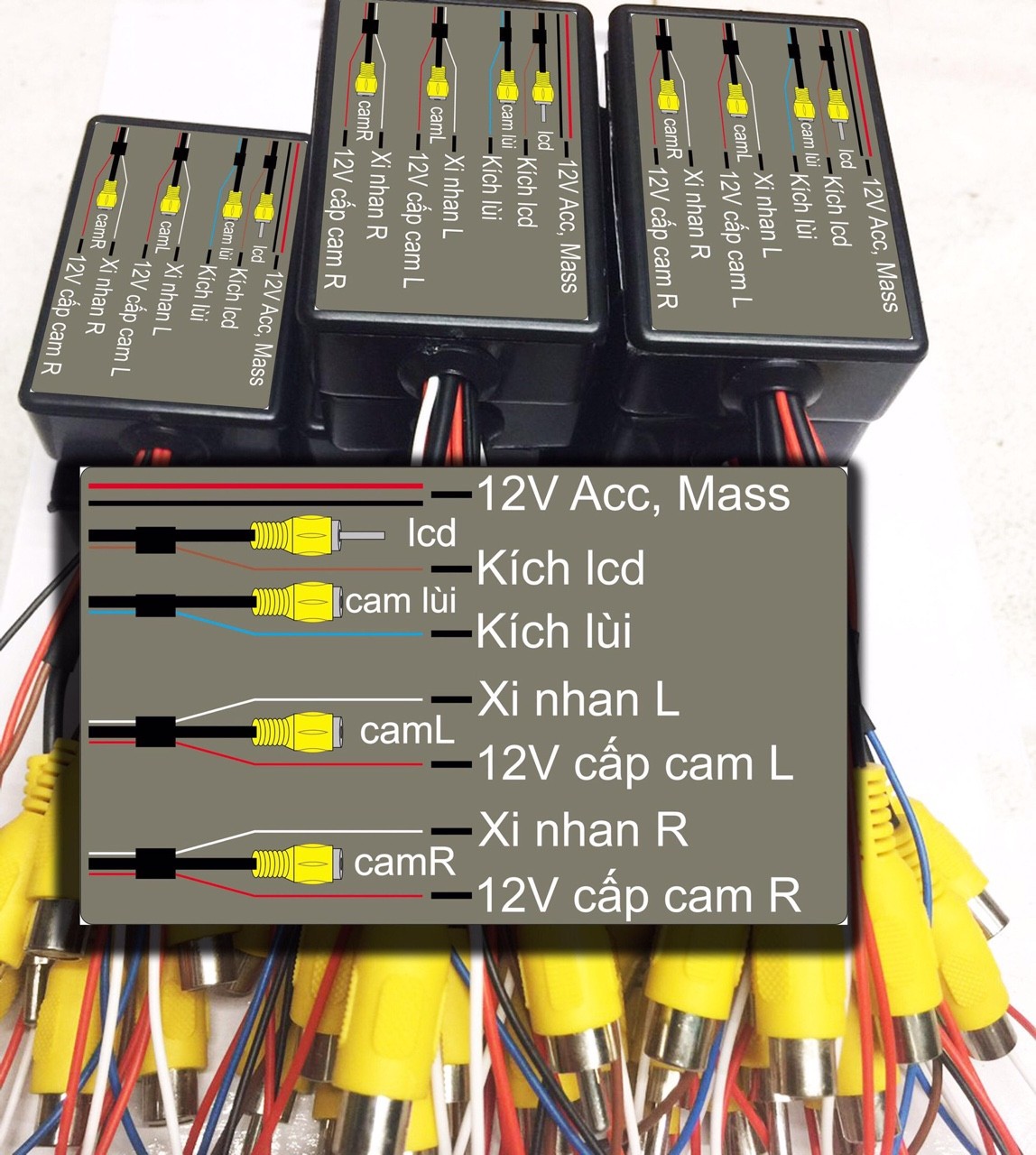Bộ chia tín hiệu tự động khi cặp lề