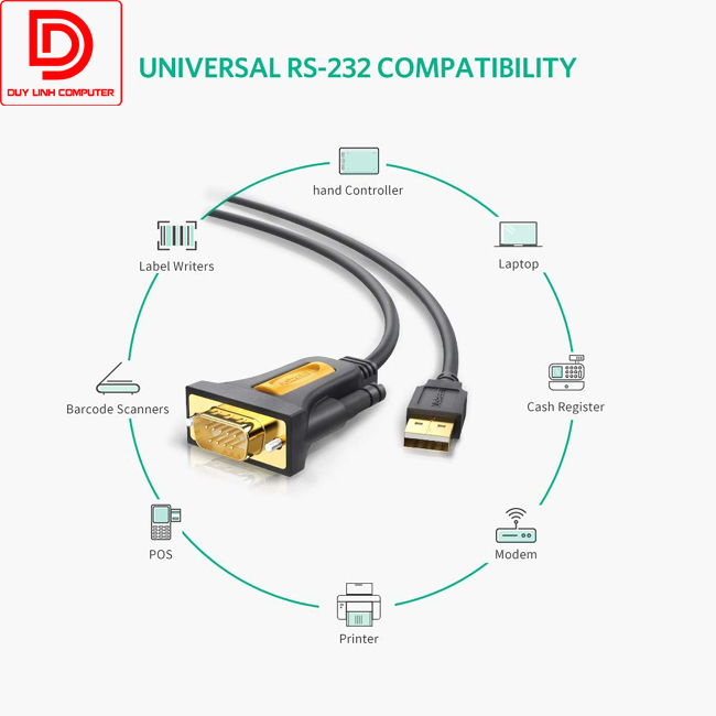 Cáp USB to Com RS232 DB9 chính hãng Ugreen 20210 dài 1m