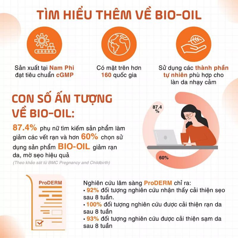 DẦU CHỐNG RẠN DA BIO OIL 60ML-125ML