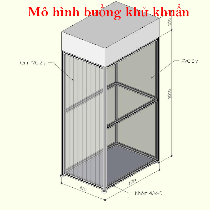 Nhôm định hình 4040 DÀI 1M