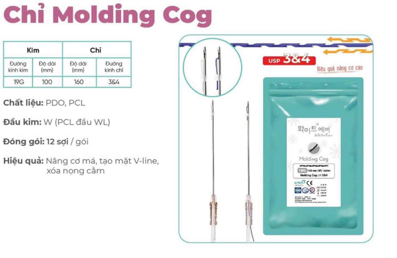 Chỉ Hiko - chỉ nâng cơ Molding Cog