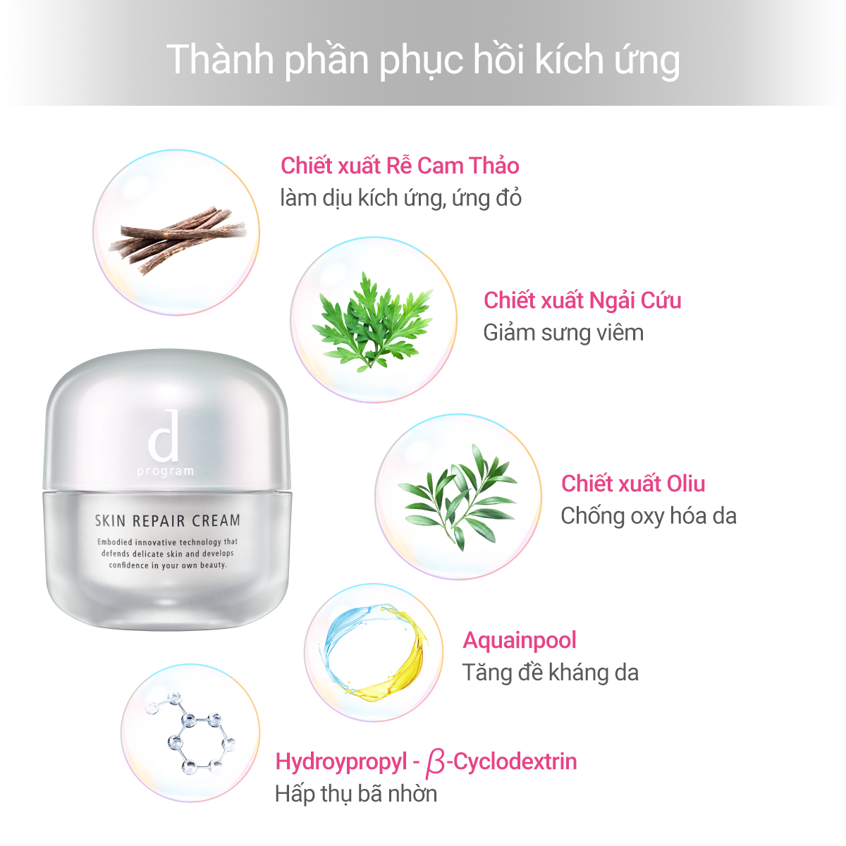 Kem dưỡng ẩm và phục hồi da d Program Skin Repair Cream 45g