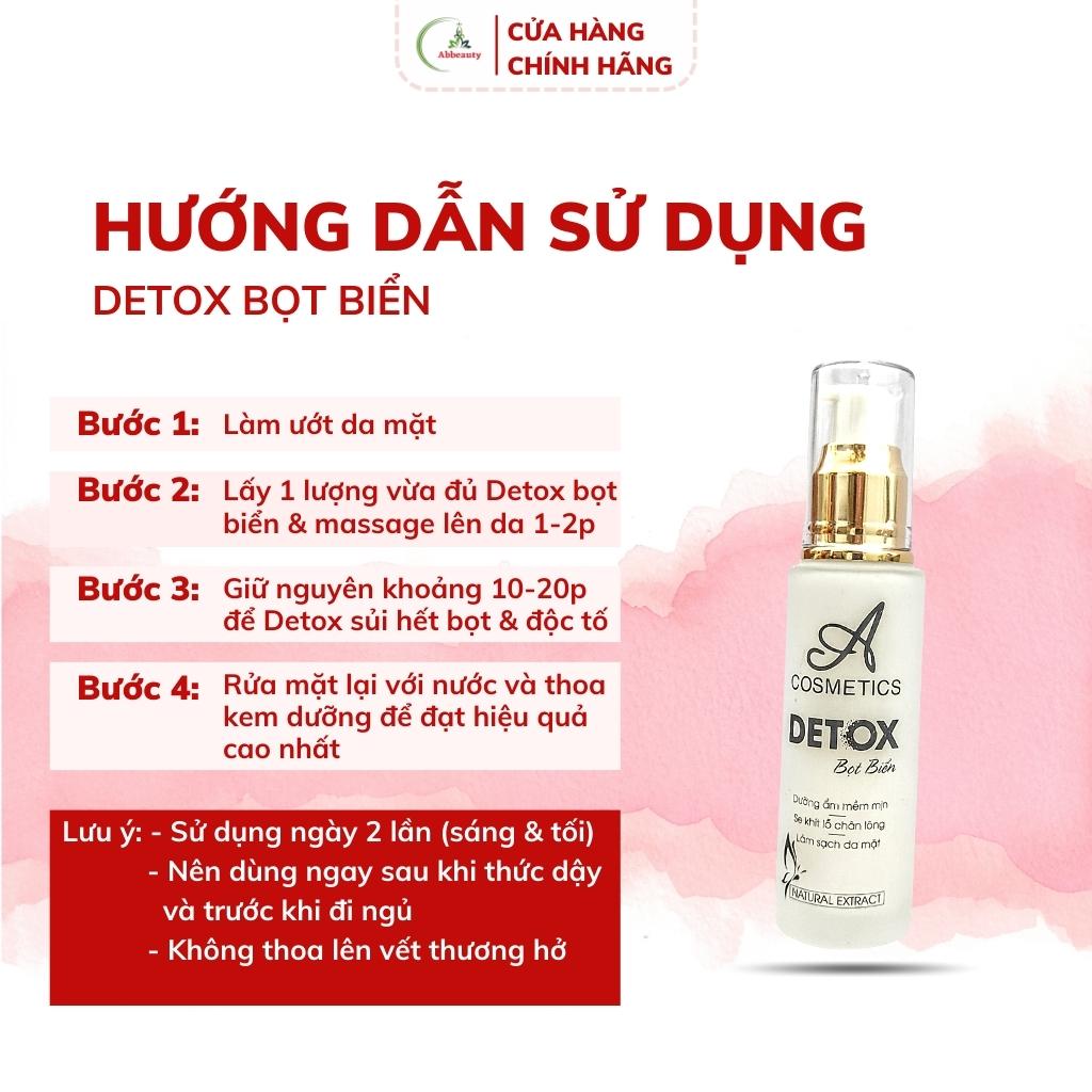 Mặt nạ thải độc Mềm a cosmetics, detox bọt biển 50g