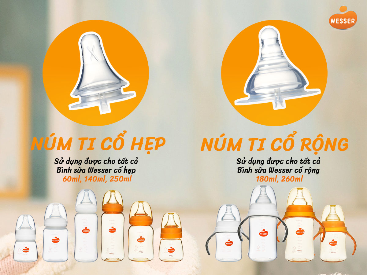 Núm Vú Cổ Hẹp Wesser (SIZE S/M/L/Y)