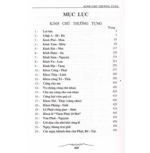 Sách - Kinh chú thường tụng