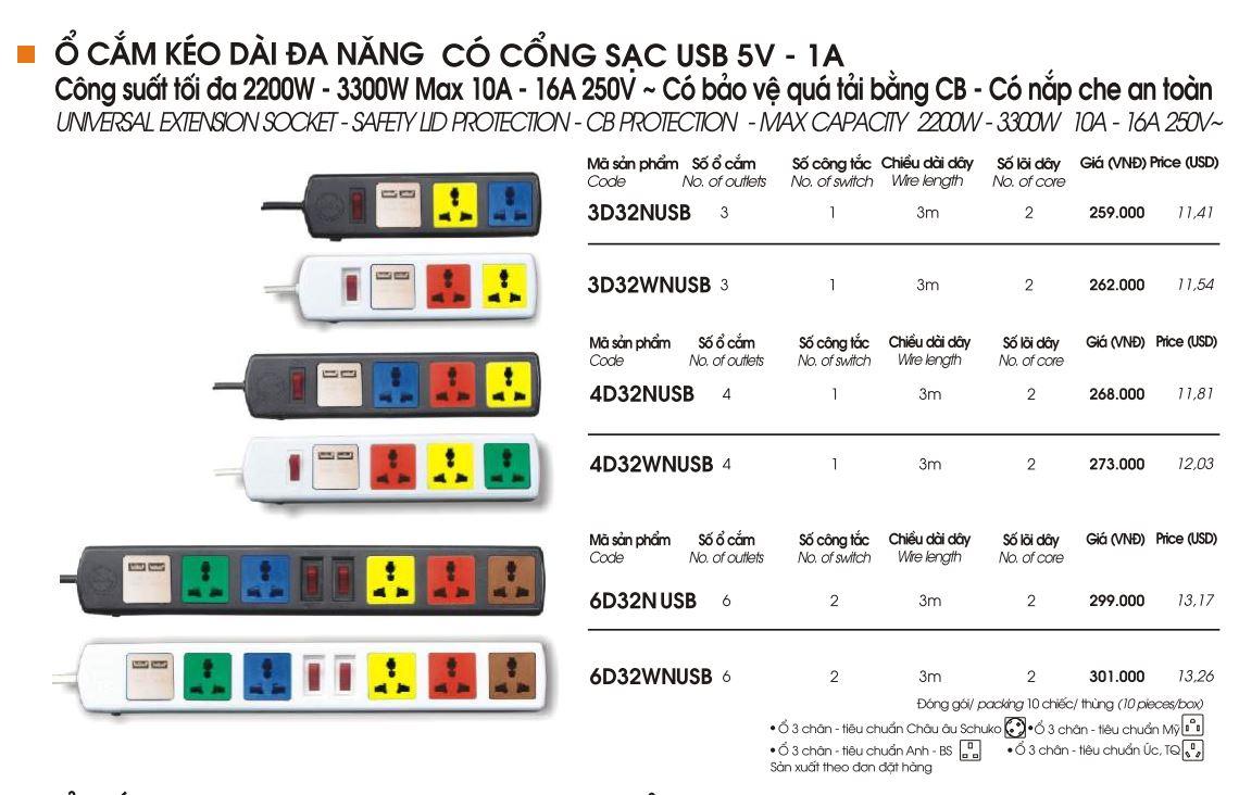 Ổ cắm USB Lioa, 2 cổng USB, 5 lỗ cắm điện