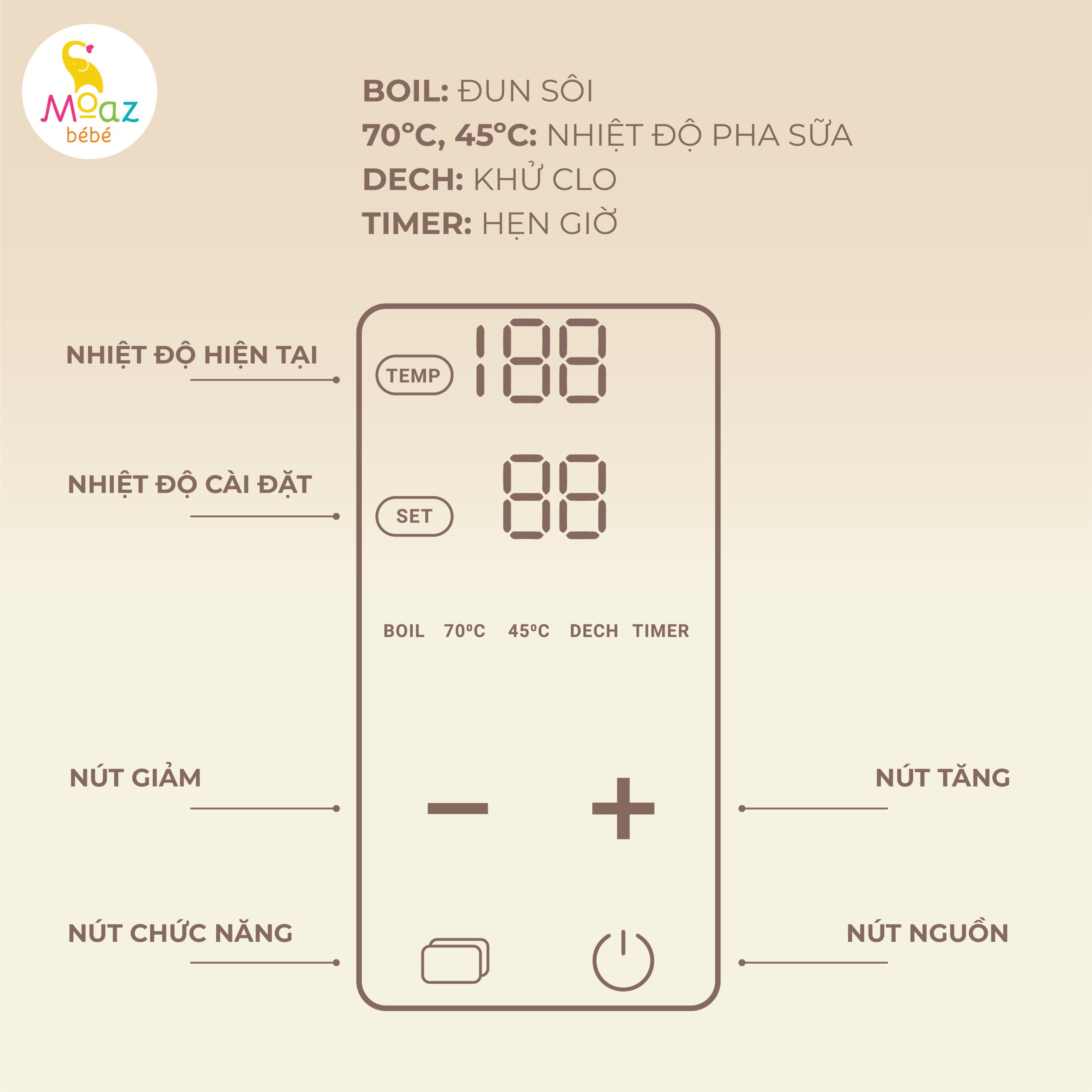 Bình đun nước Moaz BéBé MB070