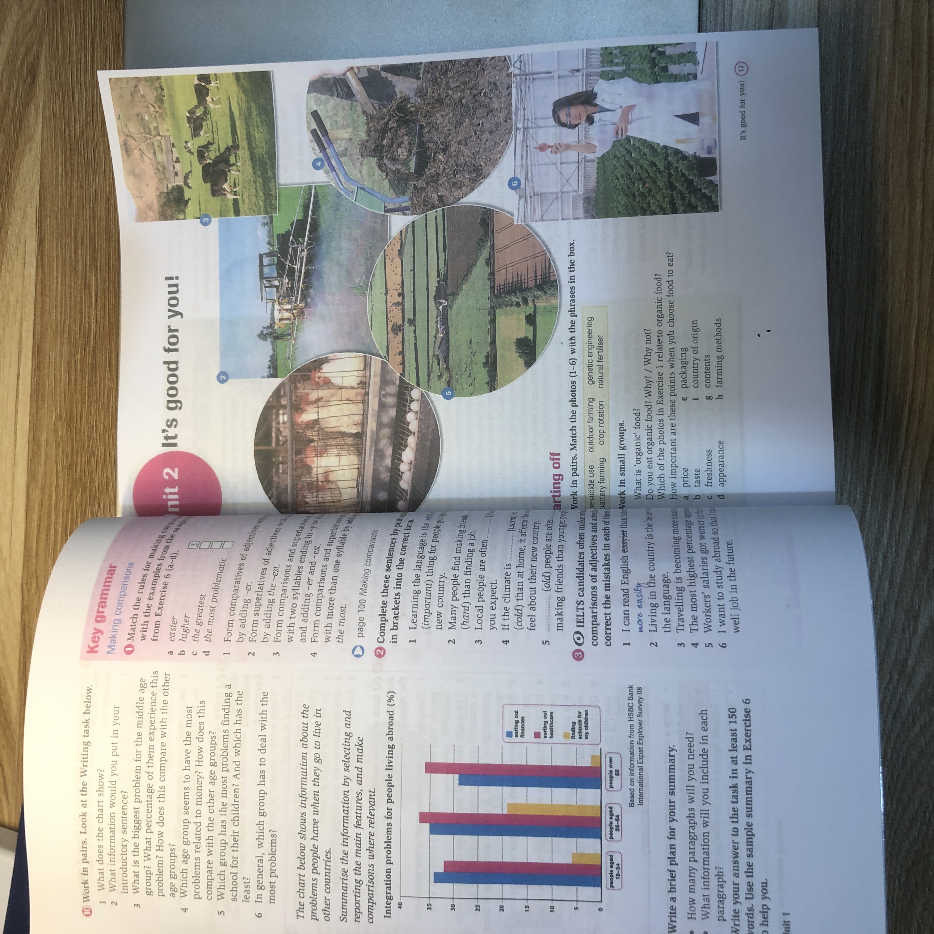 Sách Complete IELTS Bands 5–6.5 Student's Book with Answers (File nghe được gửi qua mail)