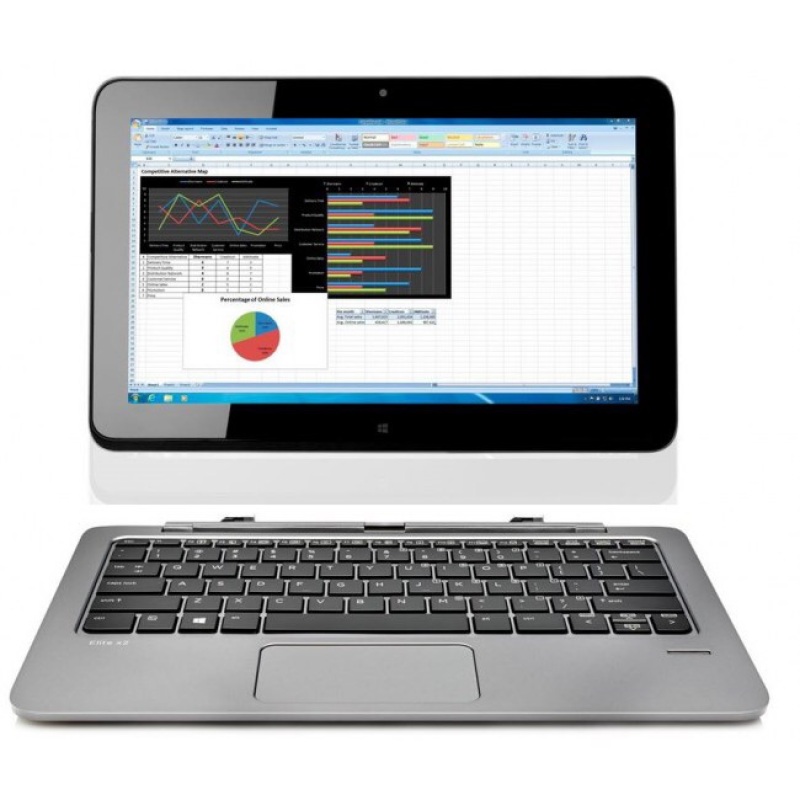 Laptop kiêm máy tính bảng HP Elite X2-G1 Core M5-Y10, 4gb Ram, 128gb ssd, 12inch Cảm ứng Full HD