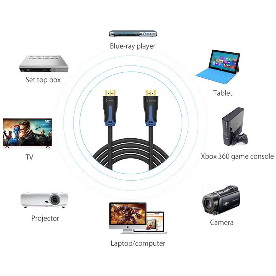 Cáp nối HDMI dài 4m ORICO HM14-40