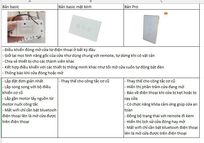 Công tắc cửa cuốn tuya wifi