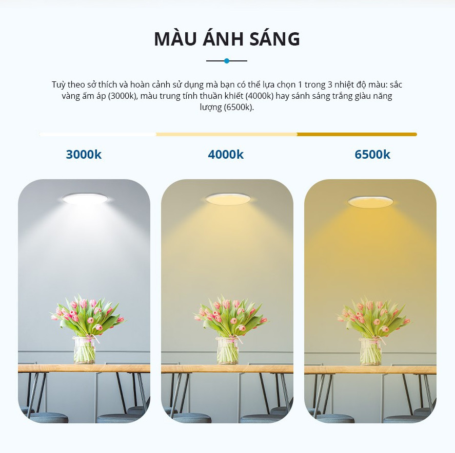 Đèn LED âm trần Downlight Đơn sắc Panasonic DN 2G Công suất (6W,9W,12W,15W)
