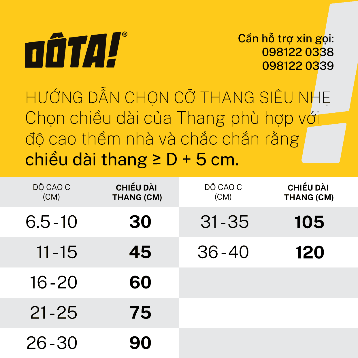 Thang Dắt Xe Thông Minh Siêu Nhẹ (cho thềm cao từ 6.5 đến 40 cm)